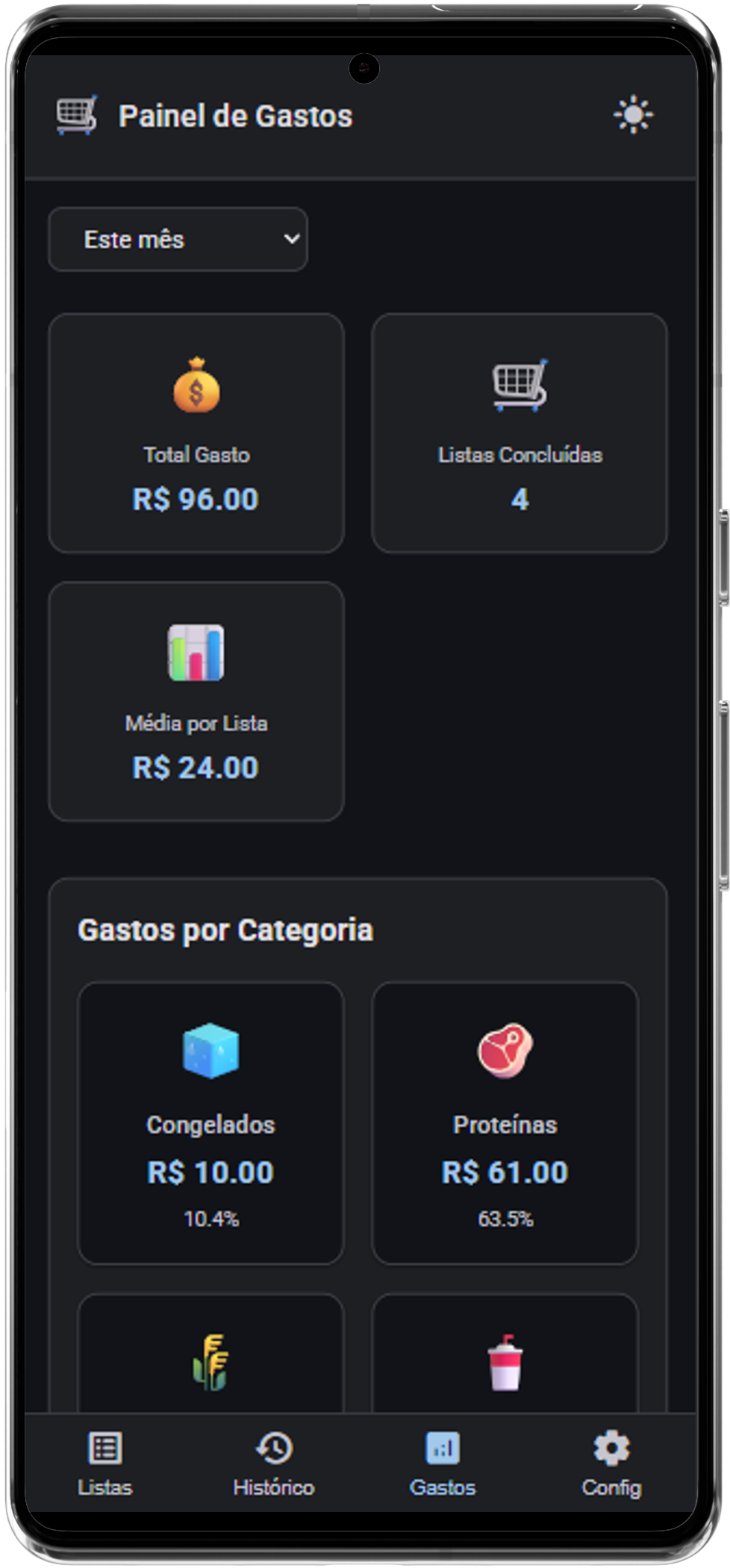 Tela de controle financeiro do app Lista de Compras com gráficos