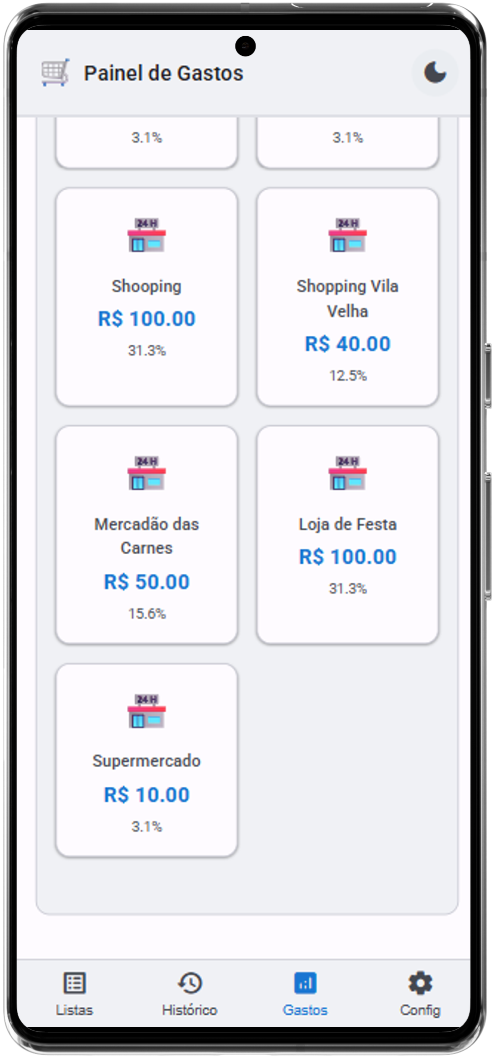 Visualização de gastos por categoria no aplicativo Lista de Compras